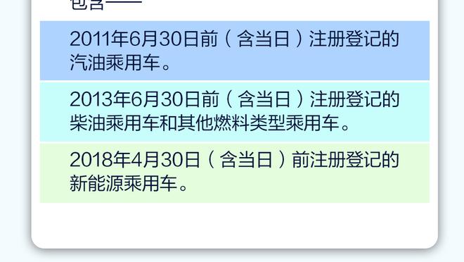 雷竞技科技最新消息新闻