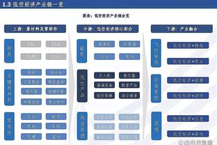 队记：太阳想要补强一位具有防守意识且能打大前锋位置的侧翼