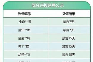 瓜迪奥拉：这就是足球 踢切尔西进4个平局 踢利物浦表现更好也平